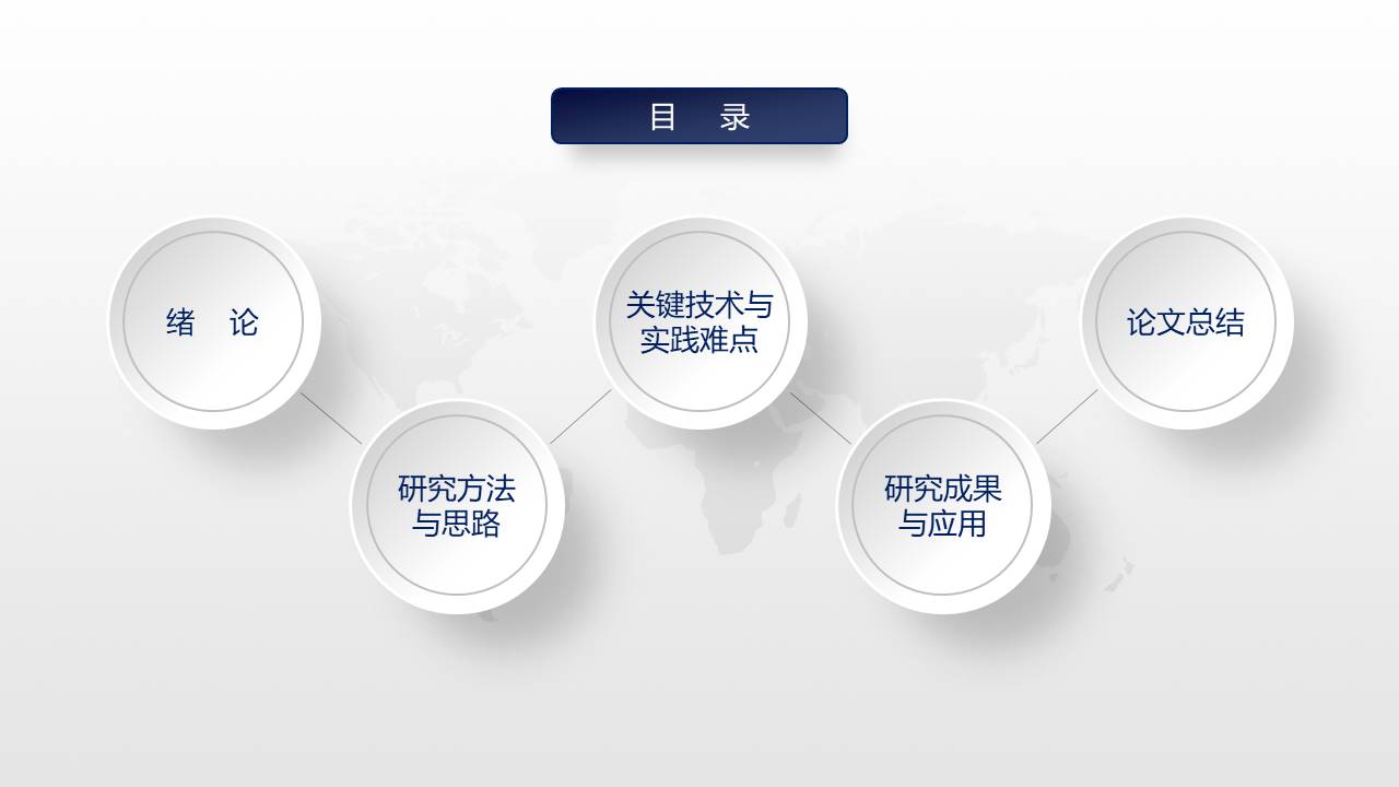 毕业答辩 (91).pptx